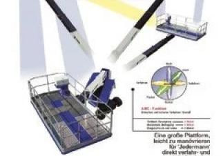 Tadano AW 160 SX Wheeled Telescopic Boom Lifts (2001 - 2005) Specifications & Dimensions