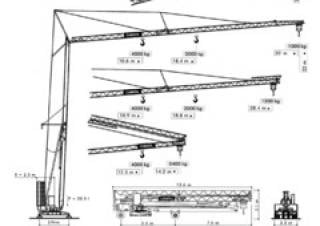 Terex Comedil (Zeppelin) CBR 32 H - 4 crane - load chart, specs & dimensions (2003 - 2006)