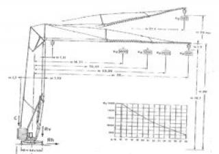CM 65 A Cattaneo
