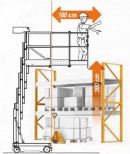 Elevah 80 E-Move Faraone Single Vertical Mast Boom Lifts