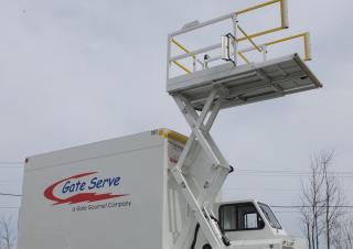 FBCT-R RJ Lift-A-Loft Wheeled scissor lifts