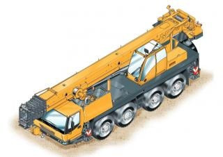 Grove GMK 4080-1 (8x6x8) crane - load chart, specs & dimensions (2006 - 2017)