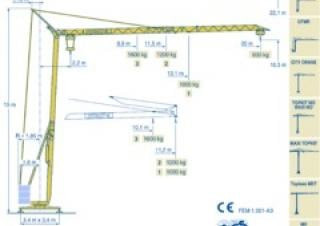 Potain HD 12 A crane - load chart, specs & dimensions (2000 - 2002)