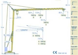 Potain HD 12 A crane - load chart, specs & dimensions (2000 - 2002)