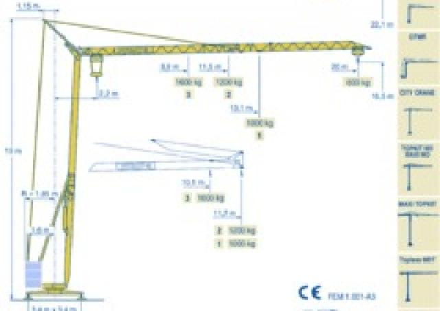 Potain HD 12 A crane - load chart, specs & dimensions (2000 - 2002)
