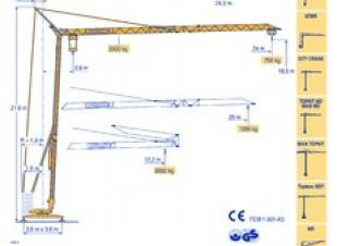Potain HD 16 C crane - load chart, specs & dimensions (1998 - 2002)