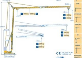 Potain HD 26A 15RPC10-2,2 crane - load chart, specs & dimensions (1994 - 1998)