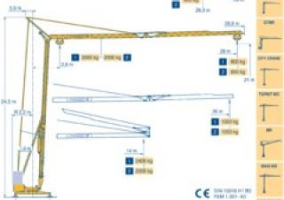 Potain HD 26A 9PC10-2,2 crane - load chart, specs & dimensions (1994 - 1998)