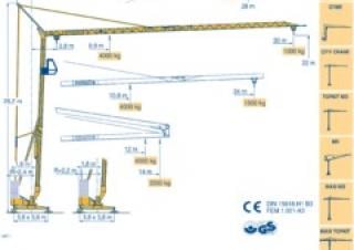 Potain HD 32 A-2,4 m crane - load chart, specs & dimensions (1992 - 1999)