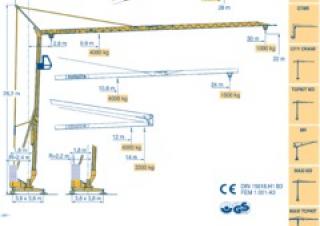 Potain HD 32 A-2,4 m crane - load chart, specs & dimensions (1992 - 1999)