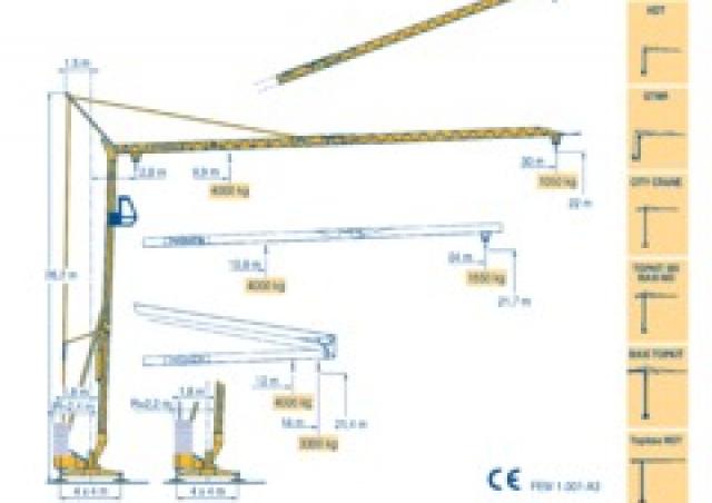 Potain HD 32 B (2,4m) crane - load chart, specs & dimensions (2002 - 2002)