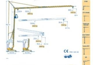 Potain HD 32 B (2,4m) crane - load chart, specs & dimensions (2002 - 2002)