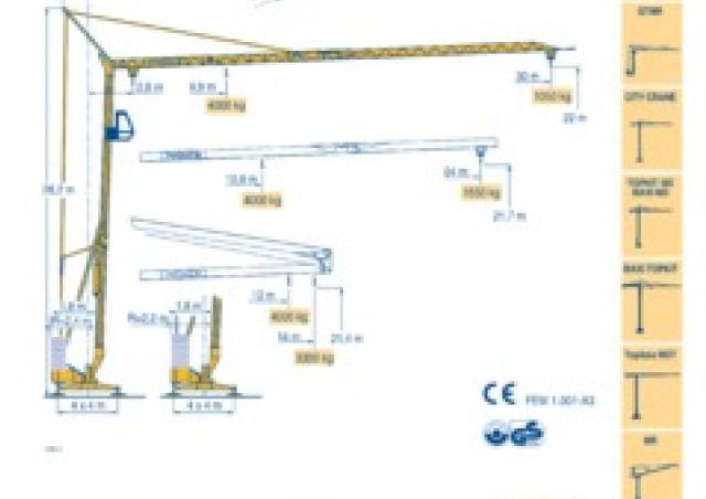 Potain HD 32 B (2,4m) crane - load chart, specs & dimensions (2002 - 2002)