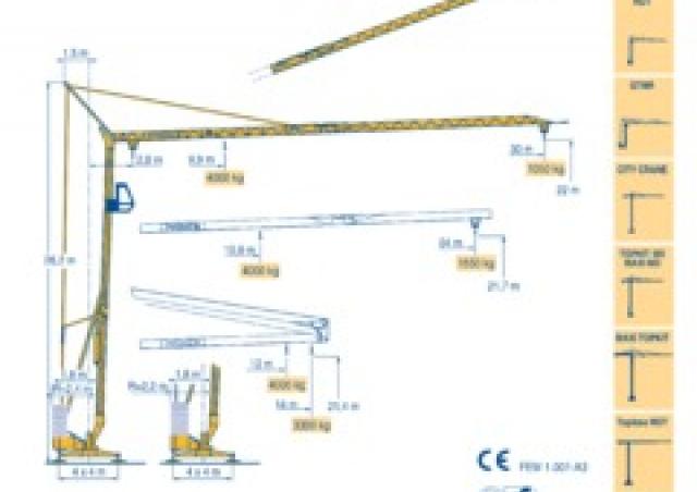 Potain HD 32 B (2,4m) crane - load chart, specs & dimensions (2000 - 2002)
