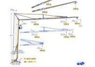 Potain HD 40 A crane - load chart, specs & dimensions (1996 - 2011)