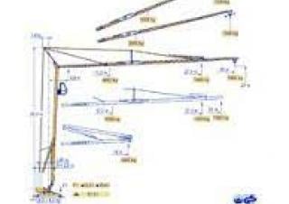 Potain HD 40 A crane - load chart, specs & dimensions (1996 - 2011)