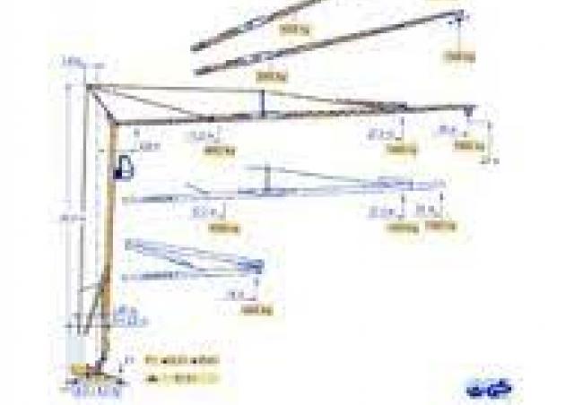 Potain HD 40 A crane - load chart, specs & dimensions (1996 - 2011)