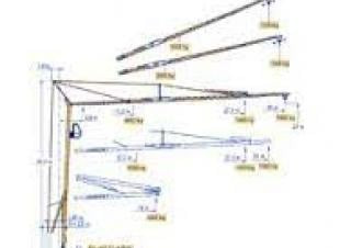 Potain HD 40 A crane - load chart, specs & dimensions (1995 - 2011)
