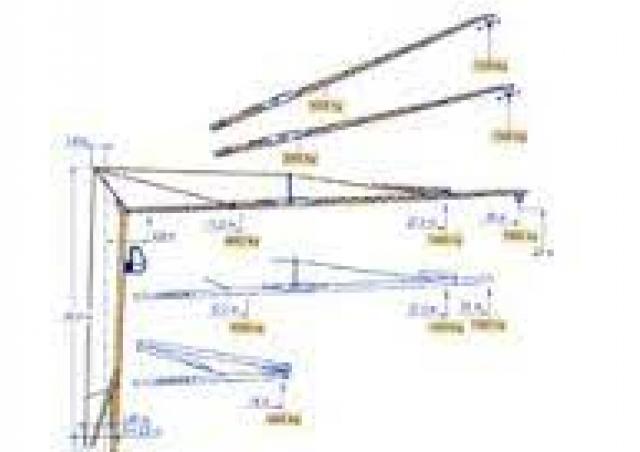 Potain HD 40 A crane - load chart, specs & dimensions (1995 - 2013)