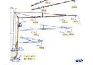 Potain HD 40 A crane - load chart, specs & dimensions (1995 - 2013)