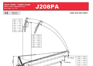 J208PA Jaso