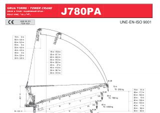 J780PA Jaso