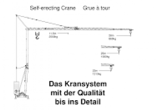 König K 1025 H 2 crane - load chart, specs & dimensions (2005 - 2026)