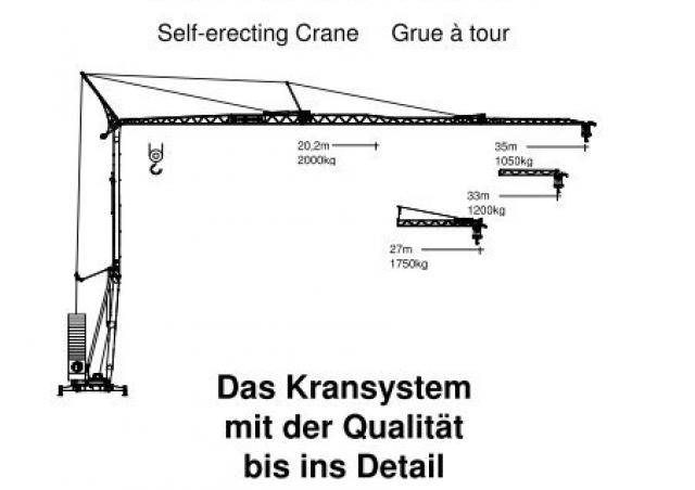 König K 1035 H 2 crane - load chart, specs & dimensions (2007 - 2026)