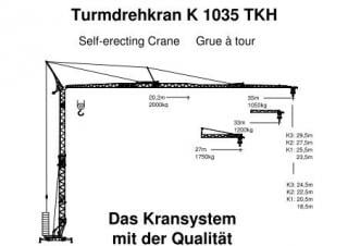 König K 1035 TKH (3m) crane - load chart, specs & dimensions (2006 - 2010)