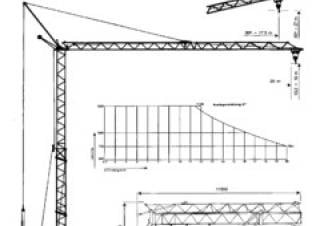 König K 16 F crane - load chart, specs & dimensions (1985 - 1993)