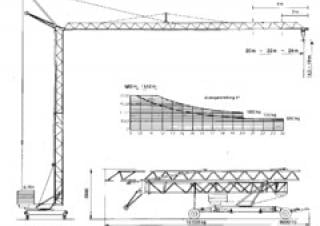 König K 24-2 (2,0 m) crane - load chart, specs & dimensions (1994 - 2001)