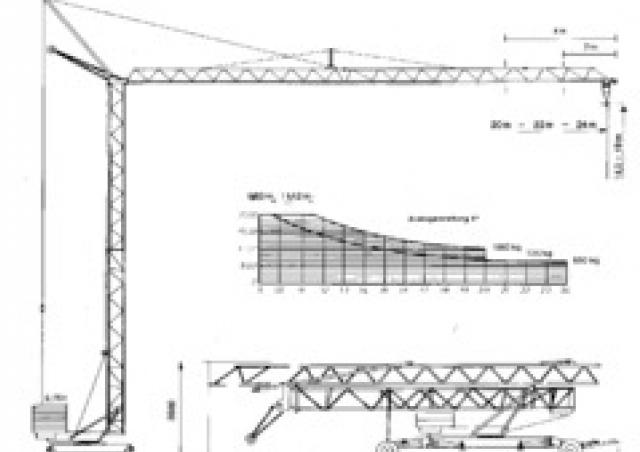 König K 24 crane - load chart, specs & dimensions (1985 - 1994)