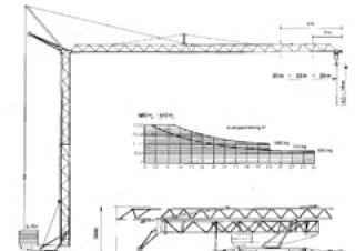 König K 24 crane - load chart, specs & dimensions (1985 - 1993)