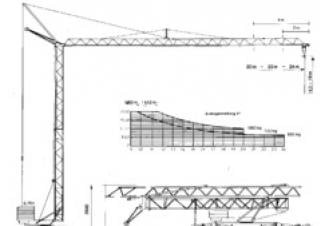 König K 24 crane - load chart, specs & dimensions (1985 - 1994)