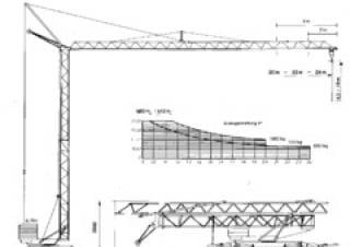 König K 24 crane - load chart, specs & dimensions (1985 - 1994)