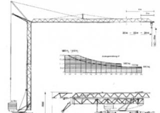 König K 24 crane - load chart, specs & dimensions (1985 - 1994)