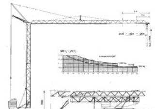 König K 24 crane - load chart, specs & dimensions (1985 - 1994)