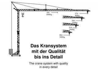König K 45/35-3,0 m crane - load chart, specs & dimensions (1991 - 1998)