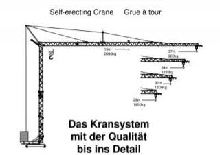 König K 45/35-3,0 m crane - load chart, specs & dimensions (1990 - 1998)