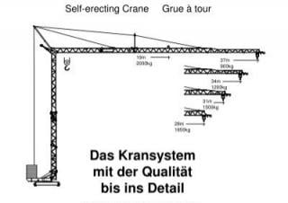 König K 45/35-3,0 m crane - load chart, specs & dimensions (1990 - 1998)