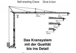 König K 45/35-3,0 m crane - load chart, specs & dimensions (1990 - 1998)