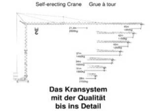 König K 72 (3m) crane - load chart, specs & dimensions (2010 - 2014)