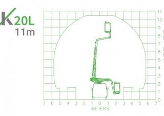 K20L Klubb Truck Mounted Telescopic Boom Lifts
