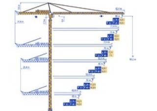 Potain MD 650-25 T crane - load chart, specs & dimensions (2011 - 2012)