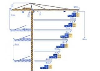 Potain MD 650-40 t crane - load chart, specs & dimensions (2011 - 2012)