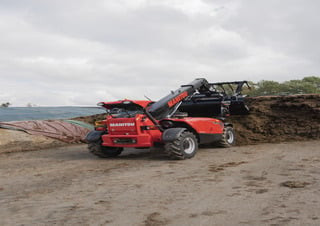 Manitou MLT 625-75 H Elite Telehandler Specs & Dimensions (2021 - 2026)