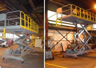MPAPX12 SPL Lift-A-Loft Wheeled scissor lifts