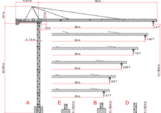 Raimondi MR 99-A crane - load chart, specs & dimensions (2000 - 2010)