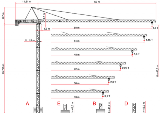 Raimondi MR 99-B crane - load chart, specs & dimensions (2000 - 2010)