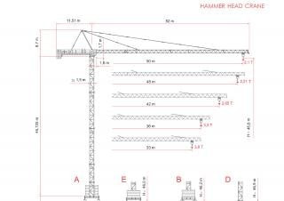 Raimondi MR108 crane - load chart, specs & dimensions (2017 - 2026)